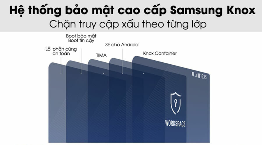 Samsung Galaxy S9 64GB - Hình 7