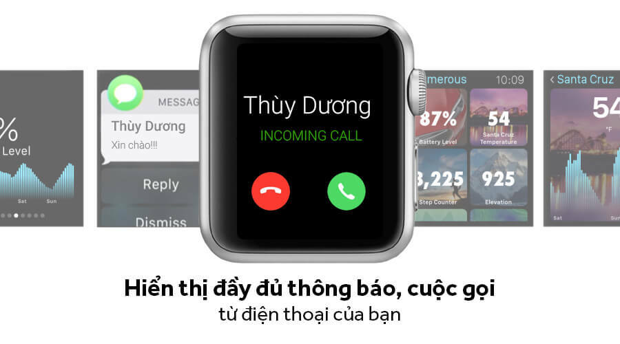 Apple Watch Series 1 38mm THÉP - Like New 99% - Hình 5