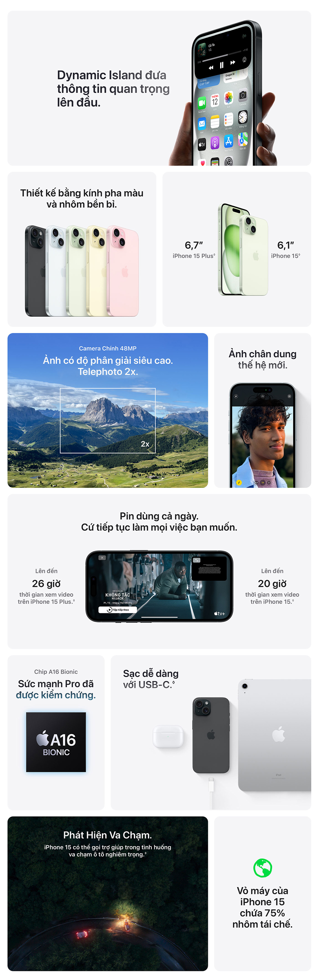 iPhone 15 Thông số kỹ thuật và tính năng