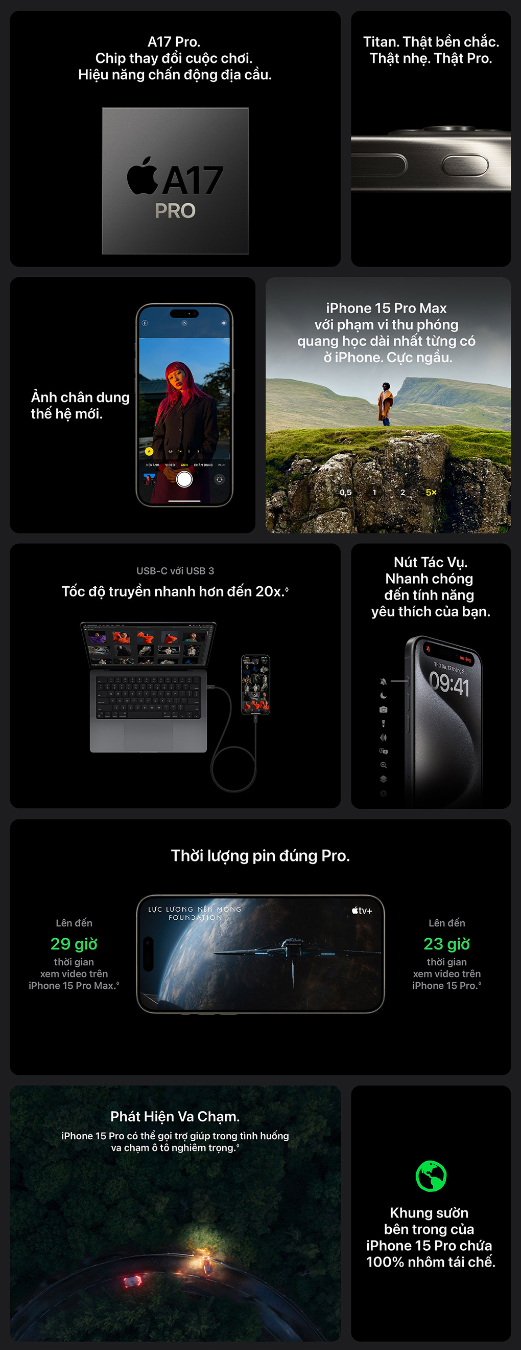 iPhone 15 Pro Thông số kỹ thuật và tính năng