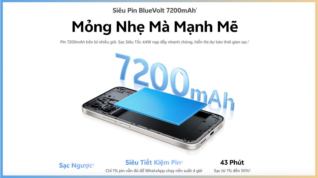 Pin 7200 mAh và sạc 44W giúp duy trì năng lượng ổn định, mang lại trải nghiệm sử dụng yên tâm suốt ngày dài trên vivo Y31d
